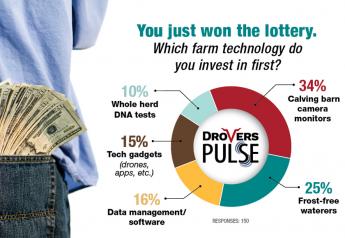 What Technology Would Catch Your Eye If You Won the Lottery?