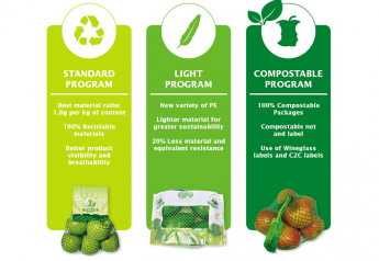 Giro Pack offers several programs of recyclable, compostable and reduced-plastic packaging.