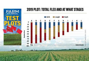 Farm Journal Test Plots: Psst ... Your Corn Has Something to Share