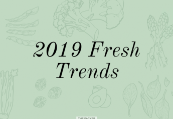 2019 Fresh Trends: The power of green