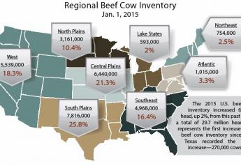 regional_cow_inventory