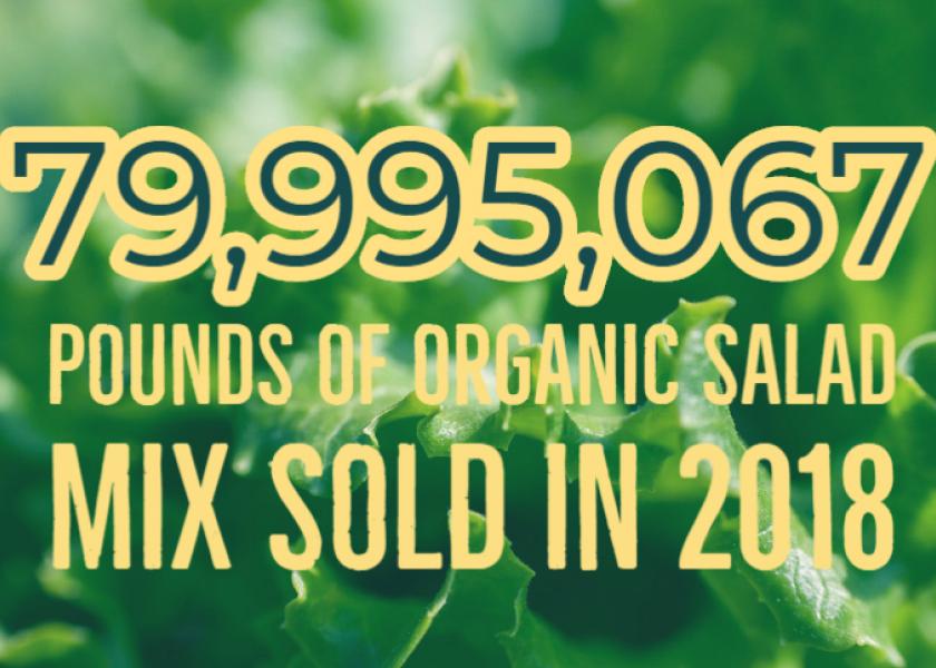 Organic salad mix sales in 2019