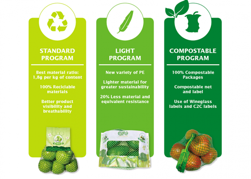 Giro Pack offers several programs of recyclable, compostable and reduced-plastic packaging.