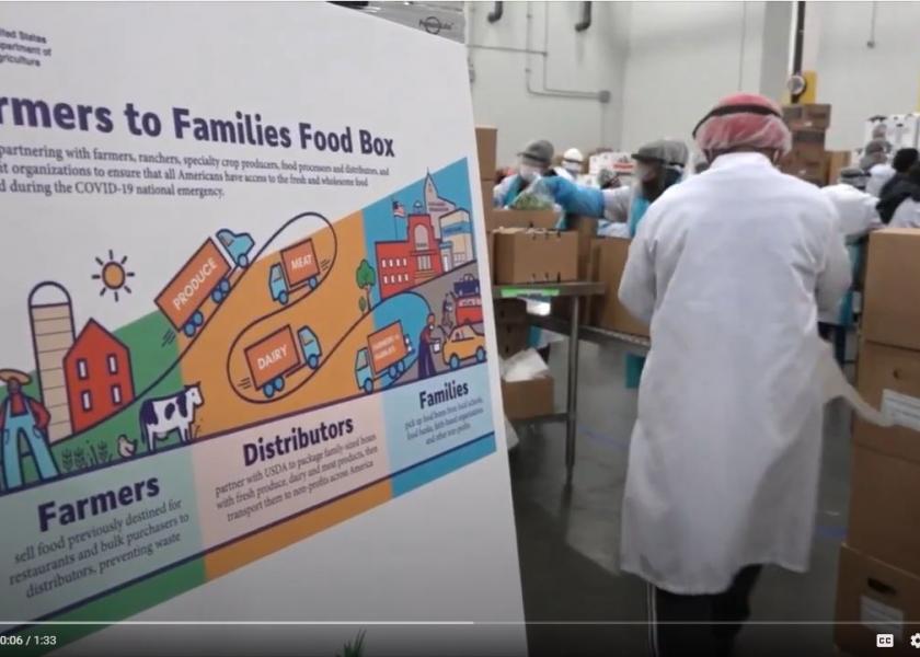 USDA Distributes Over 100 Million Food Boxes in Support of Farmers