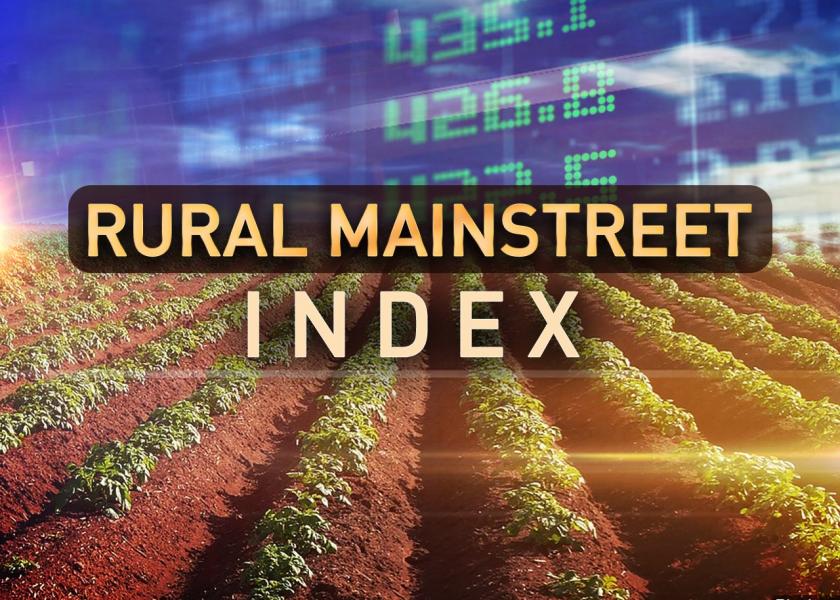 The rural economy is slowly rebounding from the impact of COVID-19. The Rural Mainstreet Index (RMI), a monthly survey of bank CEOs in a 10-state Midwest region, sits at 44.7 for August 2020.