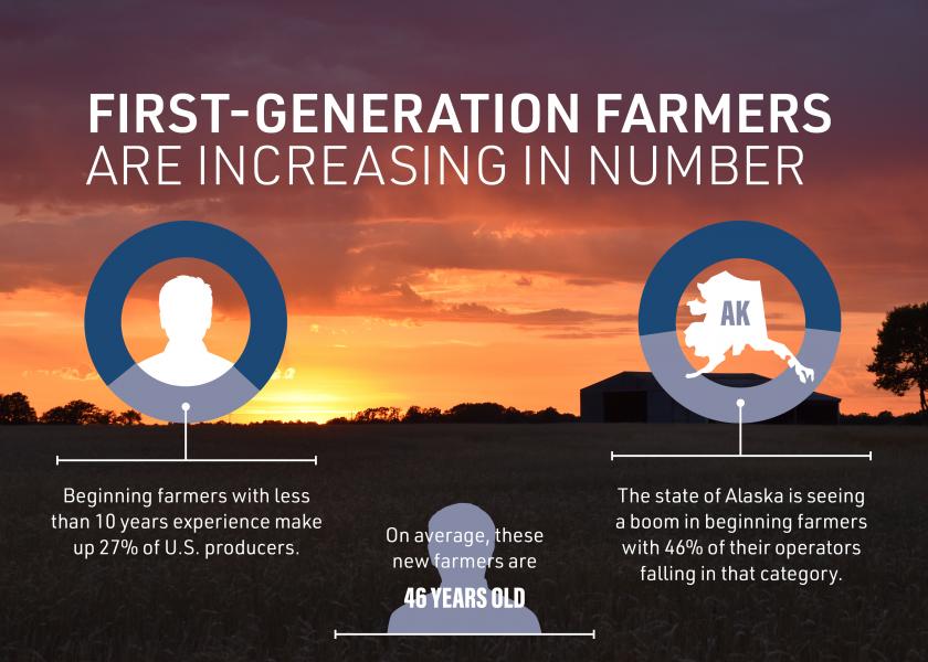 First-Generation Farmers Are Increasing in Number