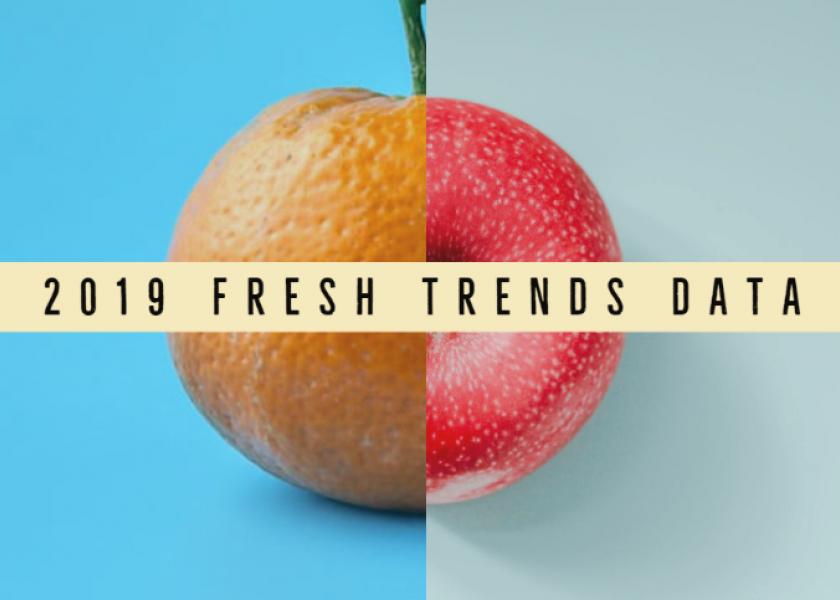 2019 Fresh Trends data: Comparing apples to oranges